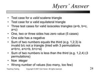 Teaching Testing Qw%202001