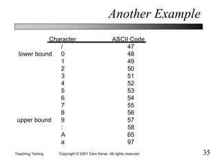 Teaching Testing Qw%202001