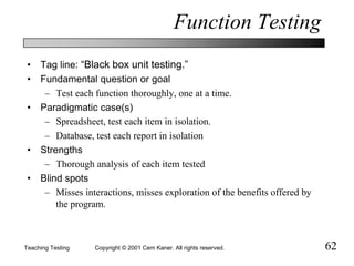 Teaching Testing Qw%202001