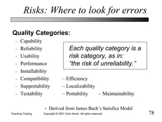 Teaching Testing Qw%202001