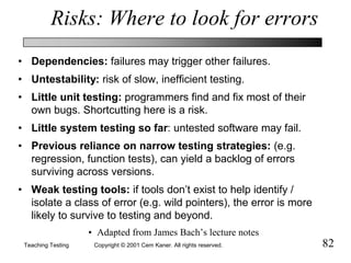 Teaching Testing Qw%202001