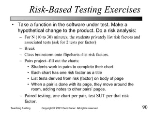 Teaching Testing Qw%202001