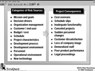 Teaching Testing Qw%202001