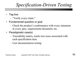 Teaching Testing Qw%202001