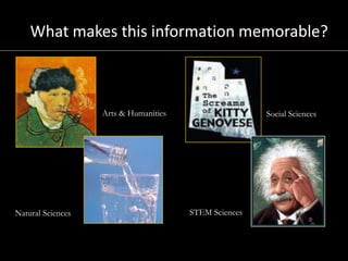 What makes this information memorable?



                   Arts & Humanities                   Social Sciences




Natural Sciences                       STEM Sciences
 