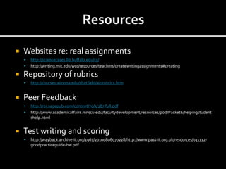    Websites re: real assignments
       http://sciencecases.lib.buffalo.edu/cs/
       http://writing.mit.edu/wcc/resources/teachers/createwritingassignments#creating

   Repository of rubrics
       http://course1.winona.edu/shatfield/air/rubrics.htm


   Peer Feedback
       http://rer.sagepub.com/content/70/3/287.full.pdf
       http://www.academicaffairs.mnscu.edu/facultydevelopment/resources/pod/Packet6/helpingstudent
        shelp.html


   Test writing and scoring
       http://wayback.archive-it.org/1961/20100806070228/http://www.pass-it.org.uk/resources/031112-
        goodpracticeguide-hw.pdf
 