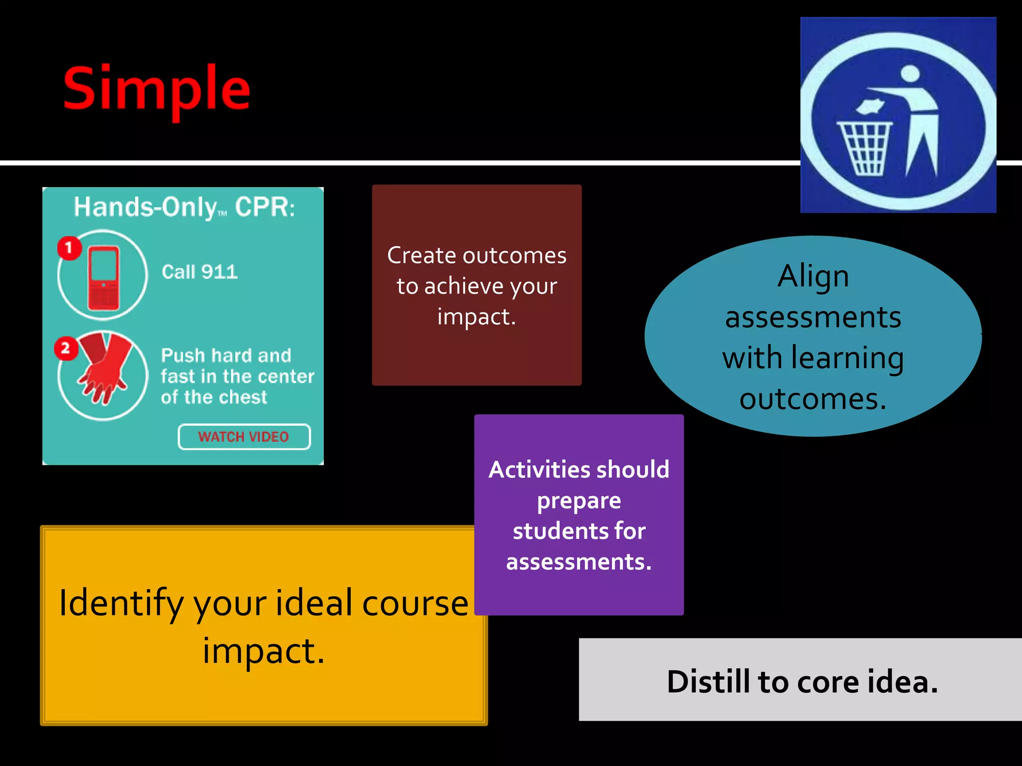 Create outcomes
                     to achieve your                 Align
                         impact.                 assessments
                                                 with learning
                                                  outcomes.

                             Activities should
                                 prepare
                               students for
                              assessments.
Identify your ideal course
         impact.
                                             Distill to core idea.
 