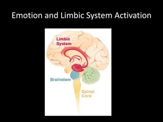 Emotion and Limbic System Activation
 