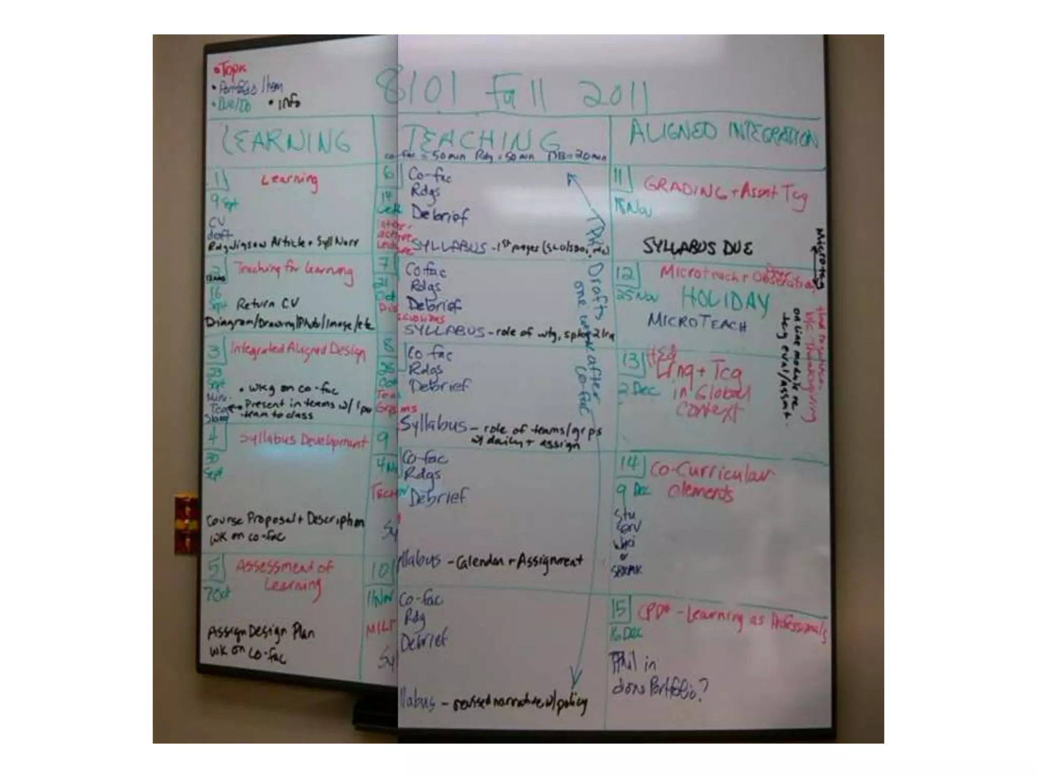 Name his/her own understandings of “literature.”