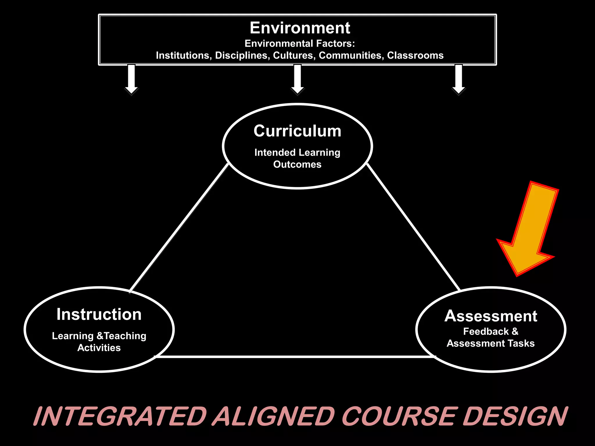 (That) I Learned in Class Today(What) I Learned in Class Today is also good.