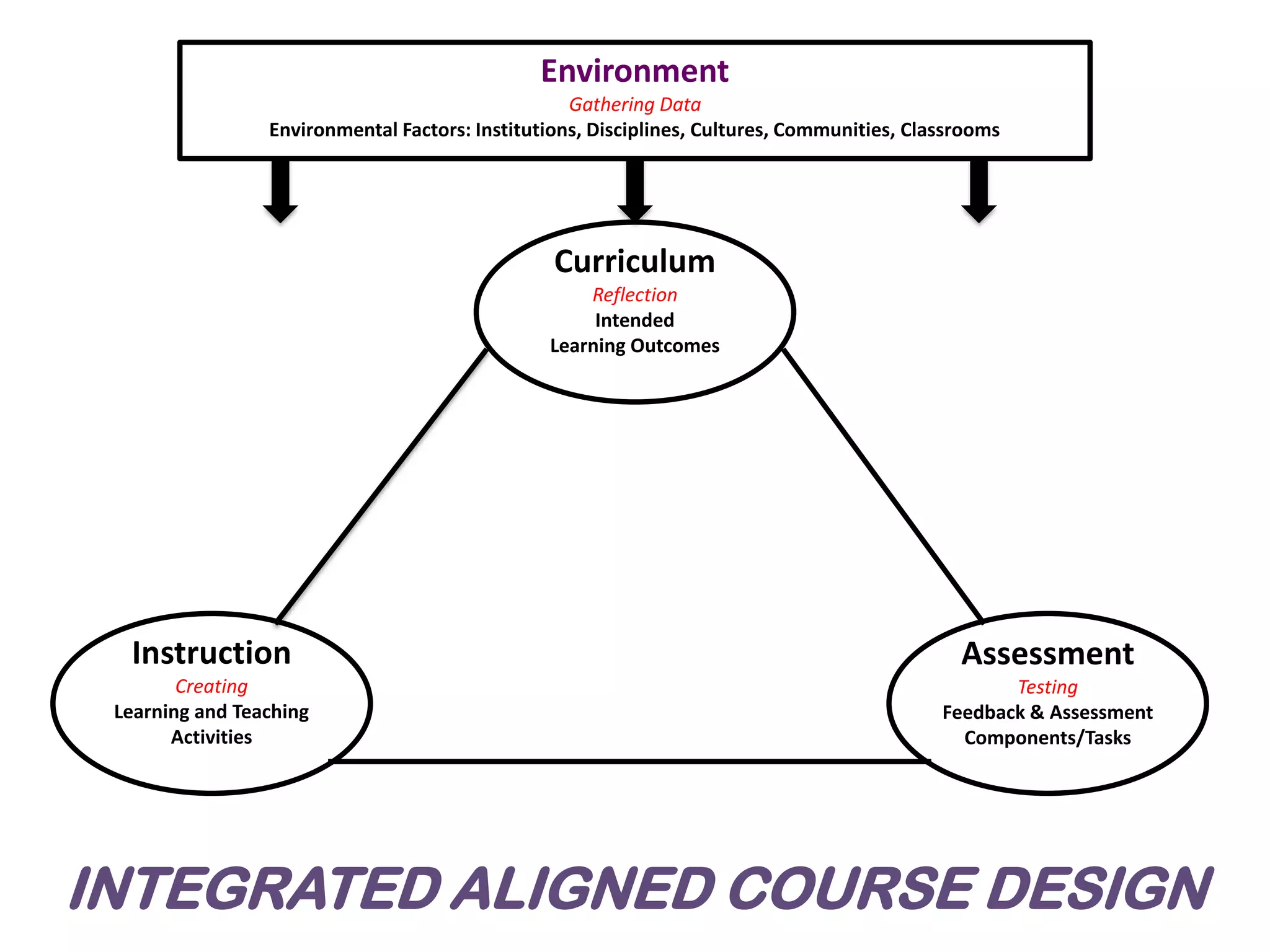 SimpleUnexpectedConcrete EmotionStorySuccessCredible