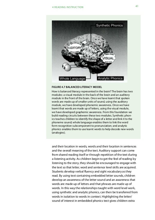 Help cant do my essay balanced literacy vs whole language approach to teaching reading