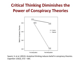 Critical Thinking Diminishes the
Power of Conspiracy Theories
Swami, V. et al. (2013). Analytical thinking reduces belief in conspiracy theories.
Cognition 133(3), 572 – 585.
 