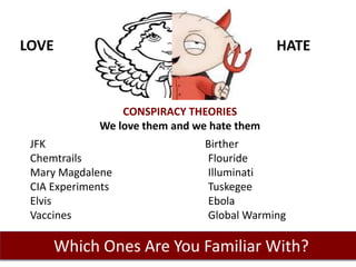 LOVE HATE
CONSPIRACY THEORIES
We love them and we hate them
JFK Birther
Chemtrails Flouride
Mary Magdalene Illuminati
CIA Experiments Tuskegee
Elvis Ebola
Vaccines Global Warming
Which Ones Are You Familiar With?
 