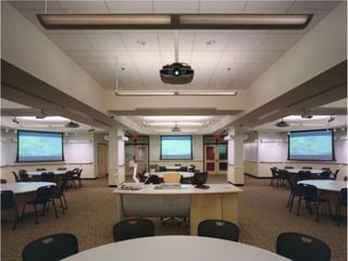 Teaching the Digital Humanities