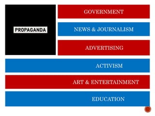 NEWS & JOURNALISM
ADVERTISING
GOVERNMENT
ART & ENTERTAINMENT
EDUCATION
ACTIVISM
 