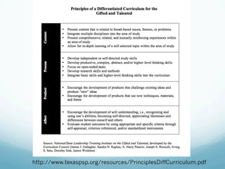 http://www.texaspsp.org/resources/PrinciplesDiffCurriculum.pdf
 