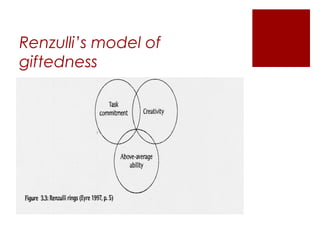 Renzulli’s model of
giftedness
 
