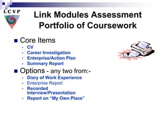 Lcvp Interview Example Teaching the LCVP.ppt