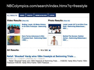 NBColympics.com/search/index.htmx?q=freestyle
 