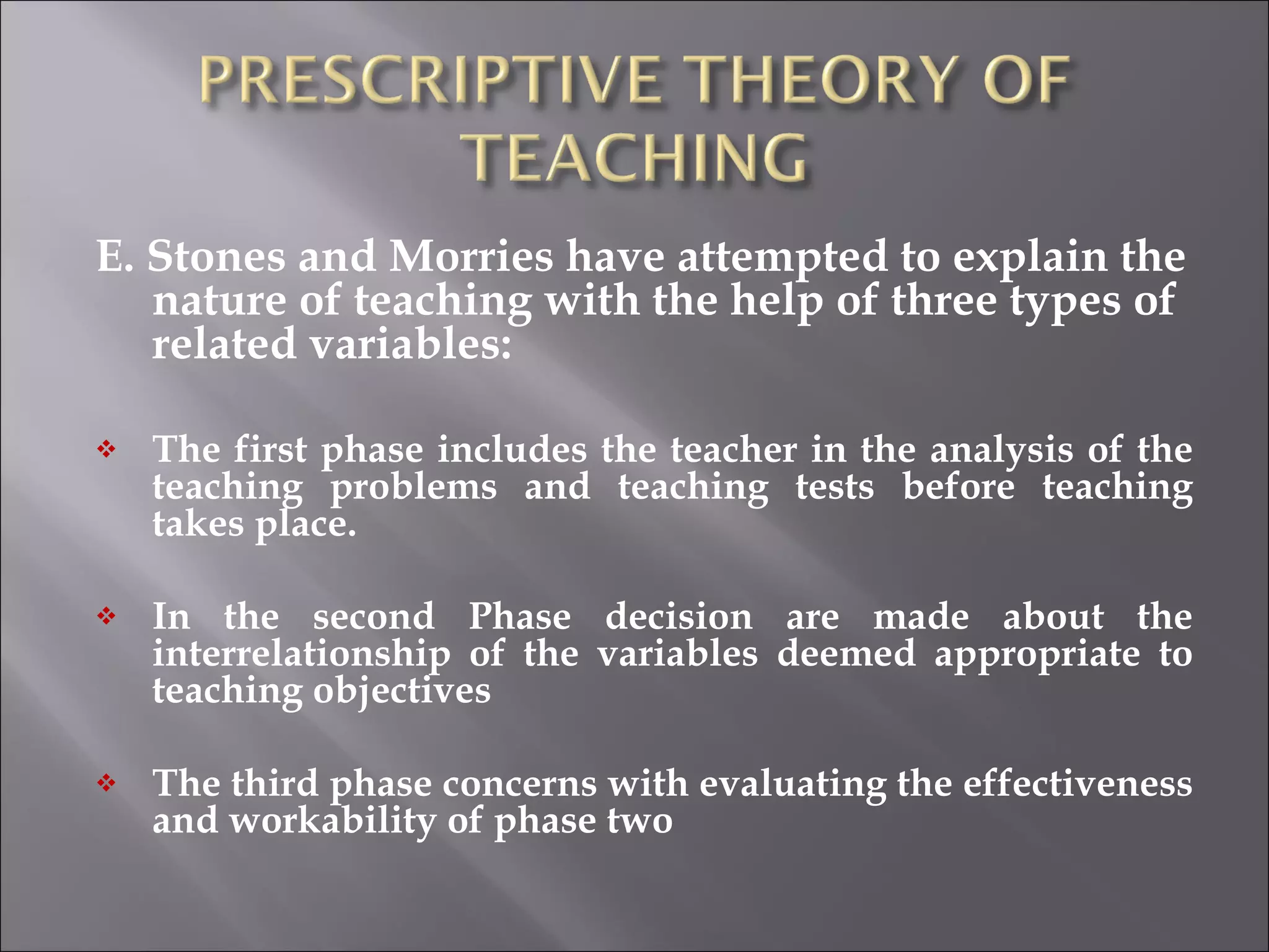 E. Stones and Morries have attempted to explain the nature of teaching with the help of three types of related variables: The first phase includes the teacher in the analysis of the teaching problems and teaching tests before teaching takes place.  In the second Phase decision are made about the interrelationship of the variables deemed appropriate to teaching objectives The third phase concerns with evaluating the effectiveness and workability of phase two  