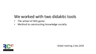 Global meeting, Cebu 2018
We worked with two didaktic tools
• The wheel of SDG game
• Method to constructing knowledge socially
 