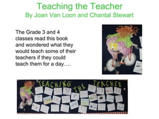 Teaching the Teacher By Joan Van Loon and Chantal Stewart ,[object Object]