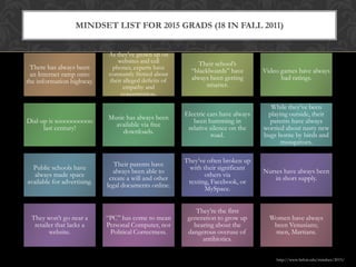 MINDSET LIST FOR 2015 GRADS (18 IN FALL 2011)


                             As they’ve grown up on
                                websites and cell             Their school’s
 There has always been        phones, experts have
                                                           “blackboards” have        Video games have always
 an Internet ramp onto       constantly fretted about
                             their alleged deficits of     always been getting             had ratings.
the information highway.
                                   empathy and                  smarter.
                                  concentration.

                                                                                       While they’ve been
                                                         Electric cars have always    playing outside, their
                             Music has always been
Dial-up is soooooooooo                                      been humming in            parents have always
                               available via free
      last century!                                       relative silence on the    worried about nasty new
                                  downloads.
                                                                   road.             bugs borne by birds and
                                                                                           mosquitoes.

                                                         They’ve often broken up
                                Their parents have
  Public schools have                                     with their significant
                               always been able to                                   Nurses have always been
   always made space                                            others via
                              create a will and other                                    in short supply.
available for advertising.                                texting, Facebook, or
                             legal documents online.
                                                                MySpace.


                                                             They’re the first
 They won’t go near a        “PC” has come to mean        generation to grow up        Women have always
  retailer that lacks a      Personal Computer, not         hearing about the           been Venusians;
        website.              Political Correctness.      dangerous overuse of          men, Martians.
                                                               antibiotics.

                                                                                         http://www.beloit.edu/mindset/2015/
 
