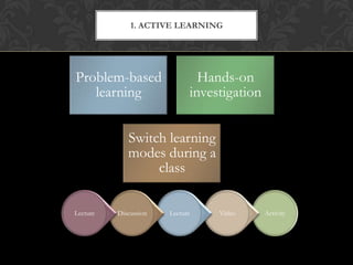 1. ACTIVE LEARNING




Problem-based                  Hands-on
   learning                  investigation


             Switch learning
             modes during a
                  class

Lecture   Discussion   Lecture    Video      Activity
 