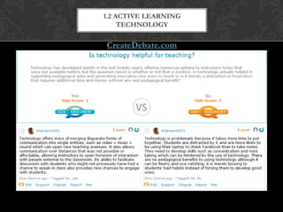 1.2 ACTIVE LEARNING
     TECHNOLOGY

CreateDebate.com
 