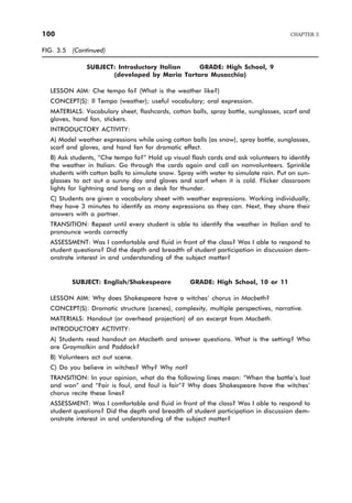 FIG. 3.5 (Continued)
SUBJECT: Introductory Italian GRADE: High School, 9
(developed by Maria Tartaro Musacchia)
LESSON AIM: Che tempo fa? (What is the weather like?)
CONCEPT(S): Il Tempo (weather); useful vocabulary; oral expression.
MATERIALS: Vocabulary sheet, flashcards, cotton balls, spray bottle, sunglasses, scarf and
gloves, hand fan, stickers.
INTRODUCTORY ACTIVITY:
A) Model weather expressions while using cotton balls (as snow), spray bottle, sunglasses,
scarf and gloves, and hand fan for dramatic effect.
B) Ask students, “Che tempo fa?” Hold up visual flash cards and ask volunteers to identify
the weather in Italian. Go through the cards again and call on nonvolunteers. Sprinkle
students with cotton balls to simulate snow. Spray with water to simulate rain. Put on sun-
glasses to act out a sunny day and gloves and scarf when it is cold. Flicker classroom
lights for lightning and bang on a desk for thunder.
C) Students are given a vocabulary sheet with weather expressions. Working individually,
they have 3 minutes to identify as many expressions as they can. Next, they share their
answers with a partner.
TRANSITION: Repeat until every student is able to identify the weather in Italian and to
pronounce words correctly
ASSESSMENT: Was I comfortable and fluid in front of the class? Was I able to respond to
student questions? Did the depth and breadth of student participation in discussion dem-
onstrate interest in and understanding of the subject matter?
SUBJECT: English/Shakespeare GRADE: High School, 10 or 11
LESSON AIM: Why does Shakespeare have a witches’ chorus in Macbeth?
CONCEPT(S): Dramatic structure (scenes), complexity, multiple perspectives, narrative.
MATERIALS: Handout (or overhead projection) of an excerpt from Macbeth.
INTRODUCTORY ACTIVITY:
A) Students read handout on Macbeth and answer questions. What is the setting? Who
are Graymalkin and Paddock?
B) Volunteers act out scene.
C) Do you believe in witches? Why? Why not?
TRANSITION: In your opinion, what do the following lines mean: “When the battle’s lost
and won” and “Fair is foul, and foul is fair”? Why does Shakespeare have the witches’
chorus recite these lines?
ASSESSMENT: Was I comfortable and fluid in front of the class? Was I able to respond to
student questions? Did the depth and breadth of student participation in discussion dem-
onstrate interest in and understanding of the subject matter?
100 CHAPTER 3
 