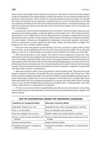 dren” in front and middle of the classroom so they can “ride herd” on them. But if the student
could be controlled in this simple fashion, neither the teacher nor the student would have the
problem in the first place. This can also be counterproductive because it makes the student
the center of attention. In my experience, students who are “wired” would rather not be that
way and they certainly do not want to be embarrassed by teachers. I recommend letting a stu-
dent who needs more space sit on the side of the room by the window so he or she does not
feel so hemmed in.
· I used to live in terror that I would lose my record book. I wrote my name, classroom, de-
partment, home phone number, and home address on the inside cover. Then I discovered the
spread sheet. I am a “MacPerson” and use Microsoft Excel. I prepare a spread sheet for each
class and recruit a monitor to enter names, official classes, ID numbers, and phone numbers
for each student. Columns are designated for attendance, homework, projects, and tests. I
write on a printout for a week, update the data bank, reprint, and sleep better at nights. The
program can even calculate student grades.
· Use your voice and posture to get attention, but once you have it, speak softer so they
have to listen. If you habitually yell over the class, they will only get louder. Do not flick the
lights on and off. It is demeaning to secondary school students and makes you look silly.
· My homework policy is very simple. You must do every assignment to pass the class.
Homework is due the day assigned, but late homework is always accepted. I believe every ex-
cuse, but students still must make up the work. I encourage students to do homework by put-
ting questions from the homework on tests and by giving failing grades on report cards to stu-
dents when they are missing work. Once students make up the work, I remove the homework
penalty. I have been known to give incompletes (not enter a grade) or negotiate, but privately
and only under extreme circumstances.
· Most new teachers collect, read, and grade too much student work. They become book-
keepers instead of teachers. Eventually they get swamped, frazzled, and burned out. They
walk around the building with piles of loose-leaf scribbles and spend nights pushing paper in-
stead of planning. Assignments are for the students so that they learn. I usually spot check
homework while they are working individually or in groups and only collect what I actually
want to read. Another helpful idea is pairing each student with a “writing buddy” who edits
written work before it is submitted for evaluation.
· To free you up from clerical responsibilities and allow you to concentrate on teaching,
have student monitors take attendance; check homework; and distribute books, supplies, and
activity sheets.
JOIN THE CONVERSATION—MODELS FOR ORGANIZING CLASSROOMS
Traditional (or Gradgrind) Model Alternative (Inclusive) Model
Fixed desks. Students sit in rows. Moveable furniture. Room arranged based on activities.
Focus is on the teacher. Focus on interaction and community.
Fixed time schedule and curriculum. Flexible schedule and calendar based on activities.
Priority is control through punishment and
boredom.
Priority is relationship through positive reinforcement and
struggle.
Teacher-centered lectures. Student-centered activities.
Competitive atmosphere. Homogenous,
tracked classrooms.
Cooperative atmosphere. Heterogeneous, untracked class-
rooms.
132 CHAPTER 5
 