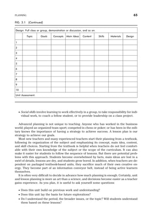 · Social skills involve learning to work effectively in a group, to take responsibility for indi-
vidual work, to coach a fellow student, or to provide leadership on a class project.
Advanced planning is not unique to teaching. Anyone who has worked in the business
world; played an organized team sport; competed in chess or poker; or has been in the mili-
tary knows the importance of having a strategy to achieve success. A lesson plan is our
strategy to achieve our goals.
Most new teachers and many experienced teachers start their planning from a textbook,
following its organization of the subject and emphasizing its concept, main idea, content,
and skill choices. Starting from the textbook is helpful when teachers do not feel comfort-
able with their own knowledge of the subject or the scope of the curriculum. It can also
make it easier for students to follow the sequence of lessons. But there are potential prob-
lems with this approach. Students become overwhelmed by facts, main ideas are lost in a
swirl of details, lessons are dry, and students grow bored. In addition, when teachers are de-
pendent on packaged textbook-based units, they sacrifice much of their own creative en-
ergy. They become part of an information conveyor belt, instead of being active learners
themselves.
It is often very difficult to decide in advance how much planning is enough. Certainly, unit
and lesson planning is more an art than a science, and decisions become easier as a teacher
gains experience. As you plan, it is useful to ask yourself some questions:
· Does this unit build on previous work and understanding?
· Does this unit lay the basis for future explorations?
· Do I understand the period, the broader issues, or the topic? Will students understand
them based on these lessons?
PLANNING 65
FIG. 3.1 (Continued)
Design: Full class or group, demonstration or discussion, and so on.
Topic Goals Concepts Main Ideas Content Skills Materials Design
1
2
3
4
5
6
7
8
9
10
Unit Assessment:
 