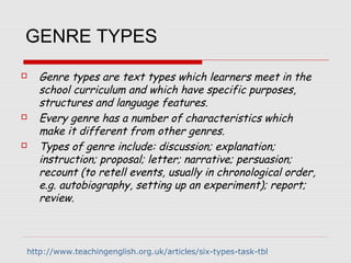 GENRE TYPES
   Genre types are text types which learners meet in the
    school curriculum and which have specific purposes,
    structures and language features.
   Every genre has a number of characteristics which
    make it different from other genres.
   Types of genre include: discussion; explanation;
    instruction; proposal; letter; narrative; persuasion;
    recount (to retell events, usually in chronological order,
    e.g. autobiography, setting up an experiment); report;
    review.



http://www.teachingenglish.org.uk/articles/six-types-task-tbl
 