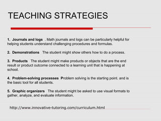 TEACHING STRATEGIES

1. Journals and logs . Math journals and logs can be particularly helpful for
helping students understand challenging procedures and formulas.

2. Demonstrations The student might show others how to do a process.

3. Products The student might make products or objects that are the end
result or product outcome connected to a learning unit that is happening at
school.

4. Problem-solving processes Problem solving is the starting point. and is
the basic tool for all students.

5. Graphic organizers The student might be asked to use visual formats to
gather, analyze, and evaluate information.


 http://www.innovative-tutoring.com/curriculum.html
 