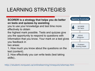 LEARNING STRATEGIES
  SCORER is a strategy that helps you do better
  on tests and quizzes by assisting
  you to use your knowledge and test time more
  effectively to obtain
  the highest mark possible. Tests and quizzes give
  you the opportunity to respond to questions with
  information that you know. Your mark on a test gives
  you feedback in
  two areas:
  1. How much you know about the questions on the
  test (content).
  2. How effectively you can write tests (test taking
  skills)..

http://student.norquest.ca/onlinelearning/ninequick/sitemap.htm
 