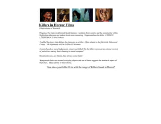 Killers in Horror Films
Observations of Research

Disguised by mask or deformed facial features - isolation from society and the community within.
Highlights otherness and makes threat more menacing. Depersonalises the killer FREDDY/
LEATHERFACE/Mrs Vorhese

Troubled backstory that defines the character as a killer. Often related to the film's title Haloween/
Friday 13th/Nightmare on Elm St/Black Christmas

Execute based on moral judgements, sinners get killed! Do the killers represent an extreme version
of justice in a society that is loosing its moral compass.?

Resurrection as a key theme, they always come back!

Weapons of choice are normal everyday objects and use of them suggests the maniacal aspect of
the killers. They sadistic or masochistic.

         How does your killer fit in with the range of Killers found in Horror?
 