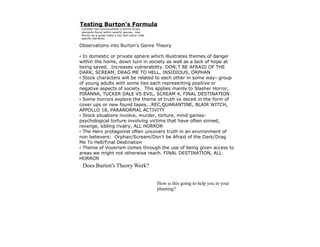 Testing Burton's Formula
 Consider the commonalities in terms of key
 elements found within specific genres. Use
 Burton as a guide make a key and colour code
 specific elements

Observations into Burton's Genre Theory

• In domestic or private sphere which illustrates themes of danger
within the home, down turn in society as well as a lack of hope at
being saved. Increases vulnerability. DON;T BE AFRAID OF THE
DARK, SCREAM, DRAG ME TO HELL, INSIDIOUS, ORPHAN
• Stock characters will be related to each other in some way- group
of young adults with some ties each representing positive or
negative aspects of society. This. applies mainly to Slasher Horror,
PIRANNA, TUCKER DALE VS EVIL, SCREAM 4, FINAL DESTINATION
• Some horrors explore the theme of truth vs deceit in the form of
cover ups or new found tapes...REC,QUARANTINE, BLAIR WITCH,
APPOLLO 18, PARANORMAL ACTIVITY
• Stock situations involve, murder, torture, mind games-
psychological torture involving victims that have often sinned,
revenge, sibling rivalry, ALL HORROR
• The Hero protagonist often uncovers truth in an environment of
non believers: Orphan/Scream/Don't be Afraid of the Dark/Drag
Me To Hell/Final Destination
• Theme of Voyerism comes through the use of being given access to
areas we might not otherwise reach. FINAL DESTINATION, ALL
HORROR
 Does Burton's Theory Work?


                                                How is this going to help you in your
                                                planning?
 