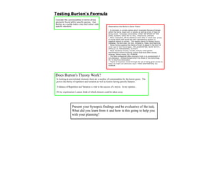 Testing Burton's Formula
Consider the commonalities in terms of key
elements found within specific genres. Use
Burton as a guide make a key and colour code
specific elements                                          Observations into Burton's Genre Theory

                                                           • In domestic or private sphere which illustrates themes of danger
                                                           within the home, down turn in society as well as a lack of hope at
                                                           being saved. Increases vulnerability. DON;T BE AFRAID OF THE
                                                           DARK, SCREAM, DRAG ME TO HELL, INSIDIOUS, ORPHAN
                                                           • Stock characters will be related to each other in some way- group
                                                           of young adults with some ties each representing positive or
                                                           negative aspects of society. This applies mainly to Slasher Horror,
                                                           PIRANNA, TUCKER DALE VS EVIL, SCREAM 4, FINAL DESTINATION
                                                           • Some horrors explore the theme of truth vs deceit in the form of
                                                           cover ups or new found tapes...REC,QUARANTINE, BLAIR WITCH,
                                                           APPOLLO 18, PARANORMAL ACTIVITY
                                                           • Stock situations involve, murder, torture, mind games-
                                                           psychological torture involving victims that have often sinned,
                                                           revenge, sibling rivalry, ALL HORROR
                                                           • The Hero protagonist often uncovers truth in an environment of
                                                           non believers: Orphan/Scream/Don't be Afraid of the Dark/Drag
                                                       .   Me To Hell/Final Destination
                                                           • Theme of Voyerism comes through the use of being given access to
                                                           areas we might not otherwise reach. FINAL DESTINATION, ALL
                                                           HORROR




Does Burton's Theory Work?
 In looking at conventional elements there are a number of commonalties for the horror genre. The
 proves the theory of repetition and variation as well as Genres having specific features.

 A balance of Repetition and Variation is vital to the success of a movie. In my opinion...

 IN my expoloration I cannot think of which element could be taken away




                  Present your Synopsis findings and be evaluative of the task.
                  What did you learn from it and how is this going to help you
                  with your planning?
 
