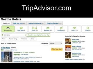 TripAdvisor.com
 