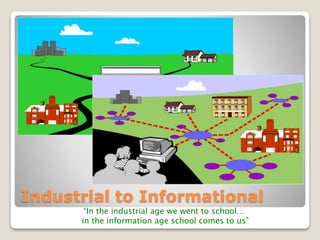 Industrial to Informational
“In the industrial age we went to school…
in the information age school comes to us”
 