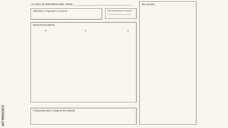 SLIDESMANIA.COM
LA CASA DE BERNARDA ALBA THEME: _________________________________________________ Key quotes:
Definition in Spanish of theme :
Relevant incidents:
P E A
First mentioned in Chapter
____________________
Character wins / losses re this theme:
 