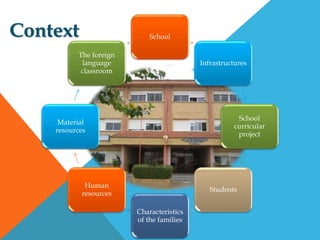 Teaching unit presentation | PPTX