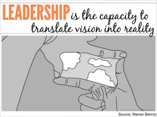 LEADERSHIP is the capacity to

translate vision into reality

http://www.ﬂickr.com/photos/70405662@N00/1204637477/

Source: Warren Bennis

 