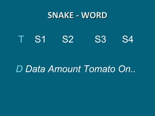 SNAKE - WORD
T

S1

S2

S3

S4

D Data Amount Tomato On..

 