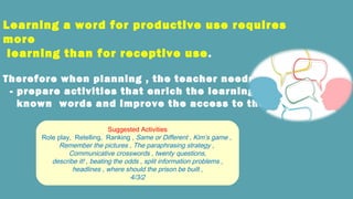 Learning a word for productive use requires
more
learning than for receptive use.
Therefore when planning , the teacher needs to
- prepare activities that enrich the learning of
known words and improve the access to them.
 
Suggested Activities
Role play, Retelling, Ranking , Same or Different , Kim’s game ,
Remember the pictures , The paraphrasing strategy ,
Communicative crosswords , twenty questions,
describe it! , beating the odds , split information problems ,
headlines , where should the prison be built ,
4/3/2
 