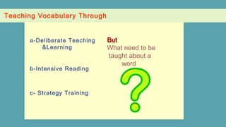 Teaching Vocabulary Through
a-Deliberate Teaching
&Learning
b-Intensive Reading
c- Strategy Training
ButBut
What need to be
taught about a
word
 
