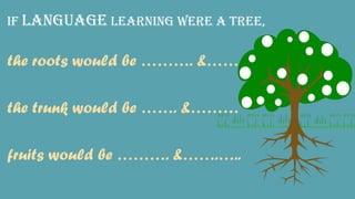 IF language learnIng were a tree,
the roots would be ………. &……
the trunk would be ……. &………
fruits would be ………. &…….…..
 