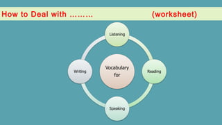 How to Deal with ……… (worksheet)
 