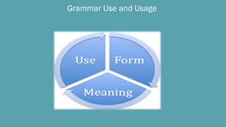 Grammar Use and Usage
 